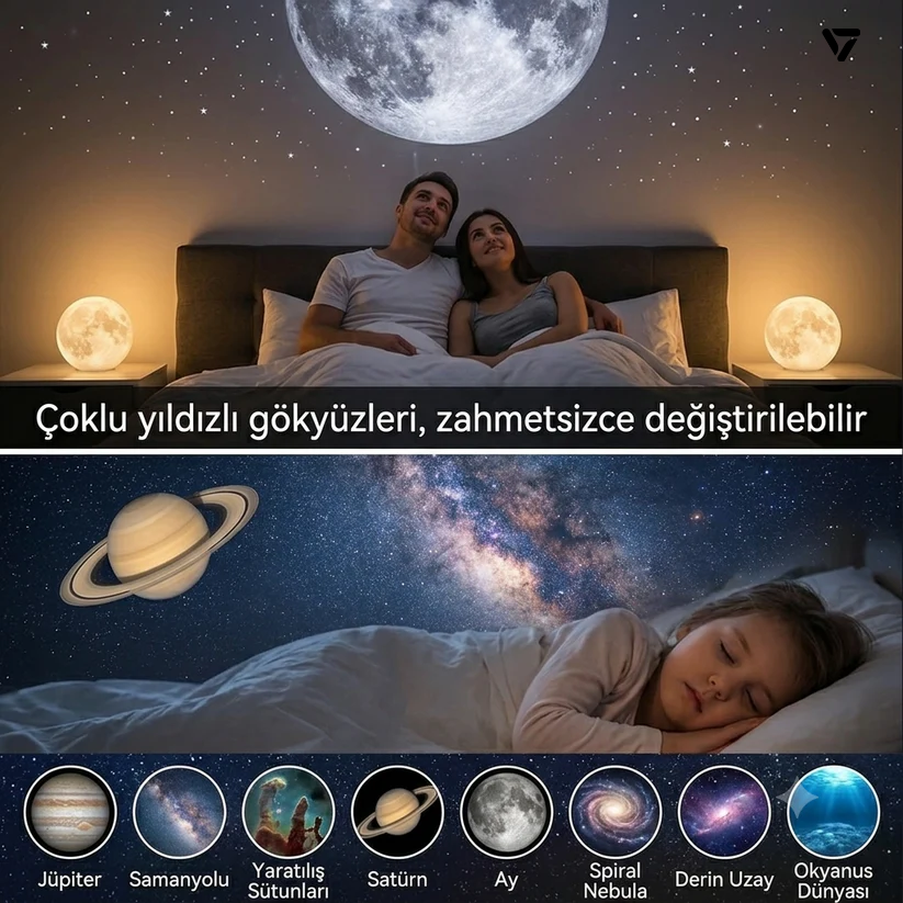 Galaksi Uzay Projeksiyon