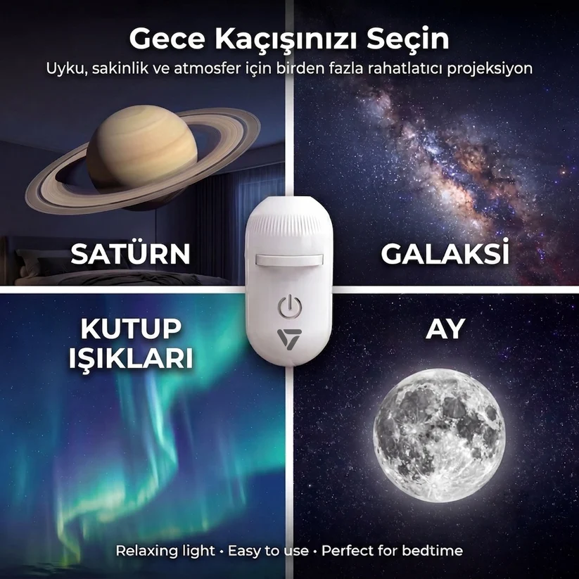 Galaksi Uzay Projeksiyon