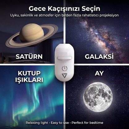 Galaksi Uzay Projeksiyon