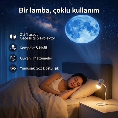 Galaksi Uzay Projeksiyon
