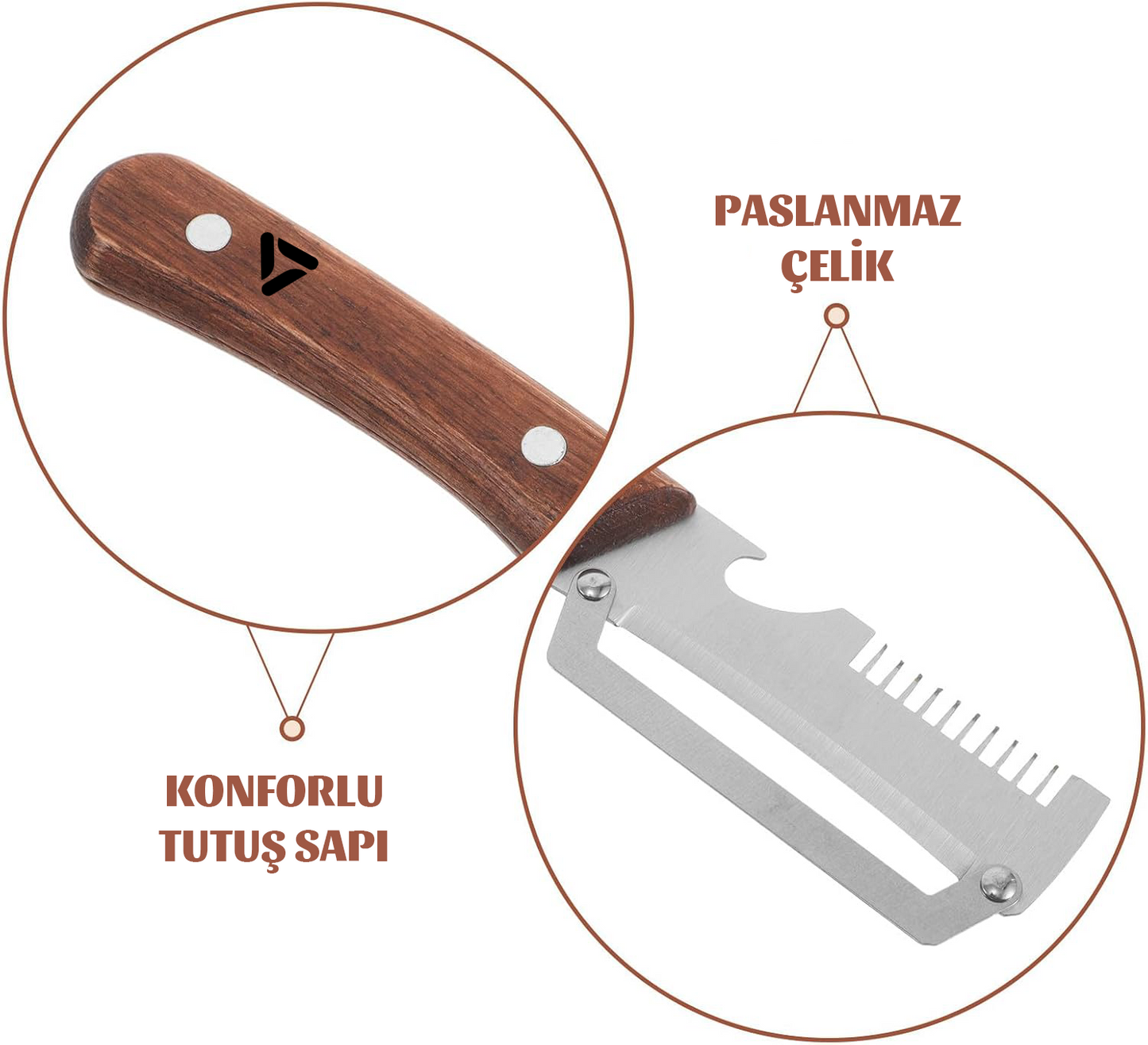 Doğrayıcı, Dilimleyici ve Soyucu